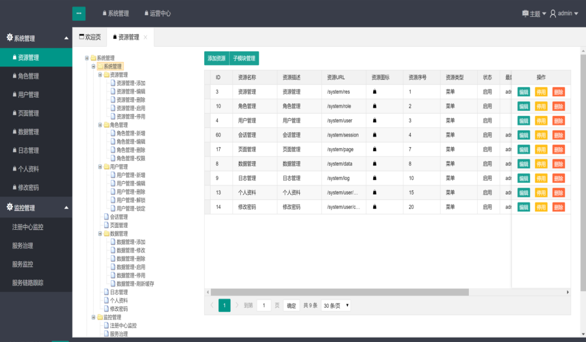 JAVA微服务框架源码