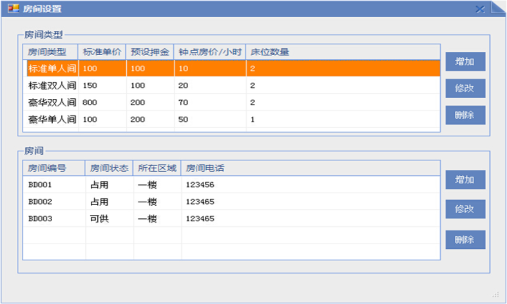 C#酒店管理系统源码winform