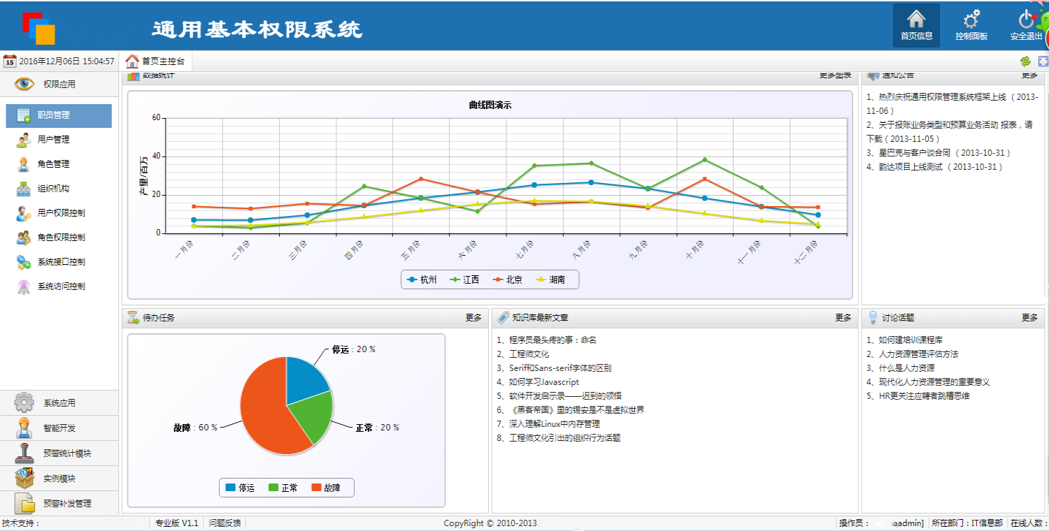 ASP.NET通用基本权限管理系统源码