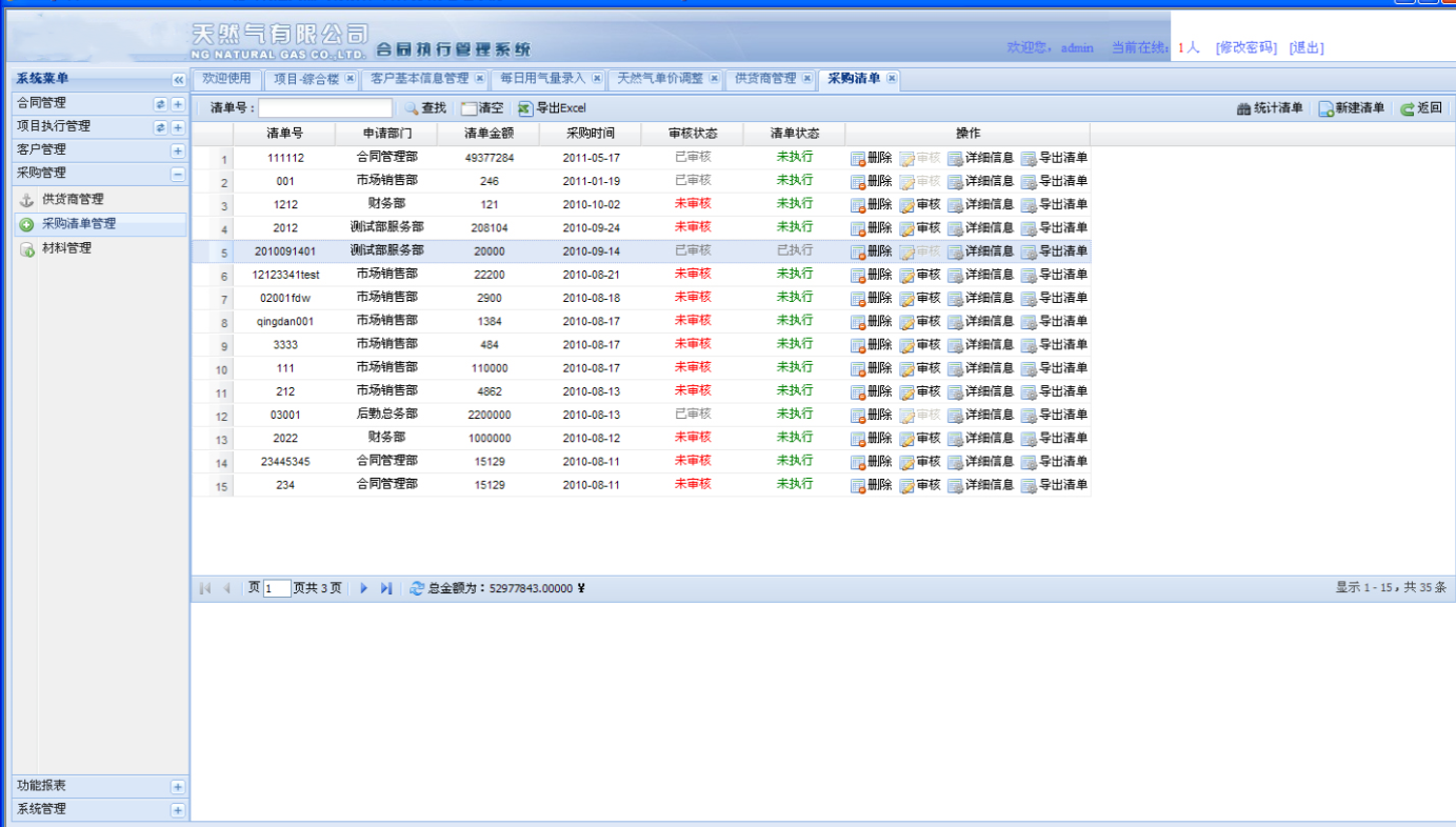 C#企业合同管理系统源码 合同执行管理系统源码