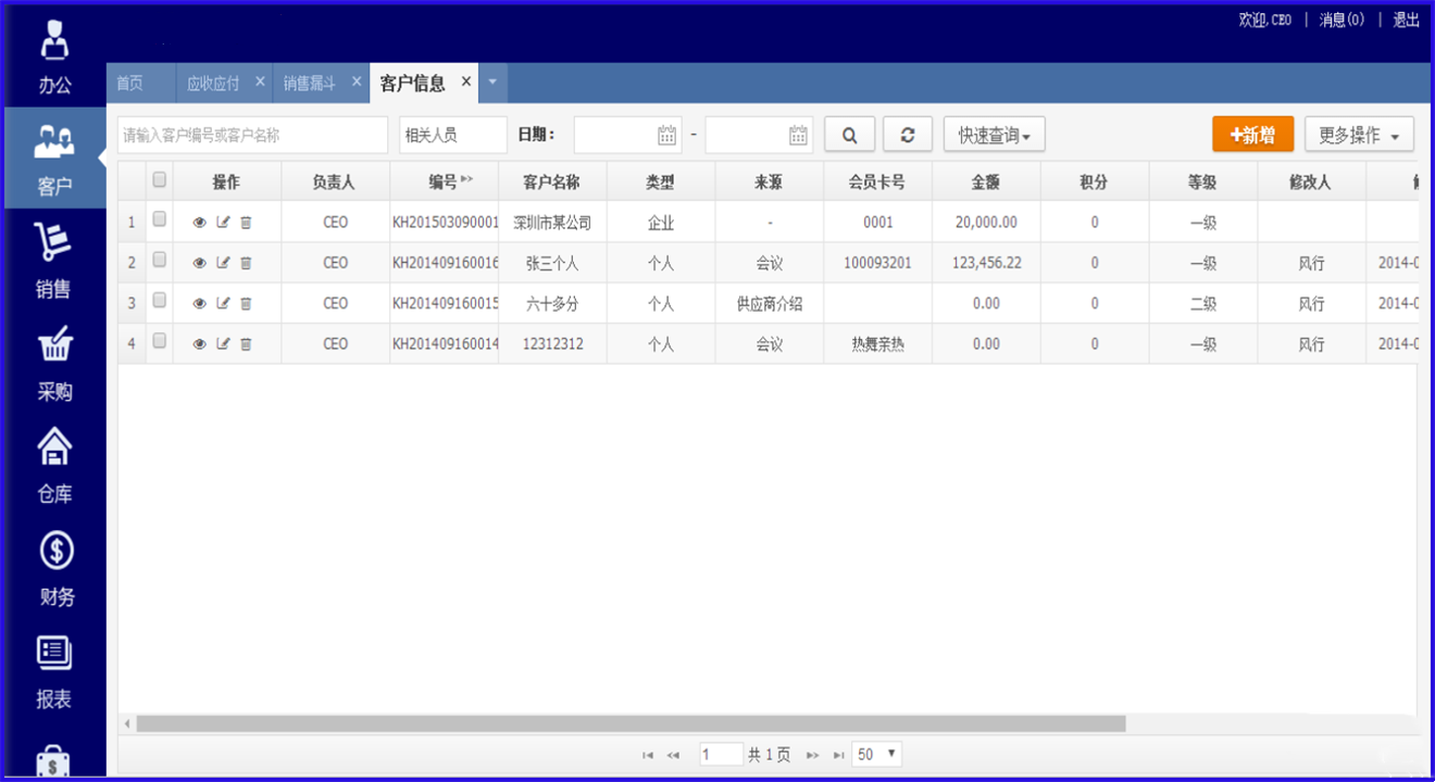 JAVA大型ERP系统源码 进销存财务一体化源码