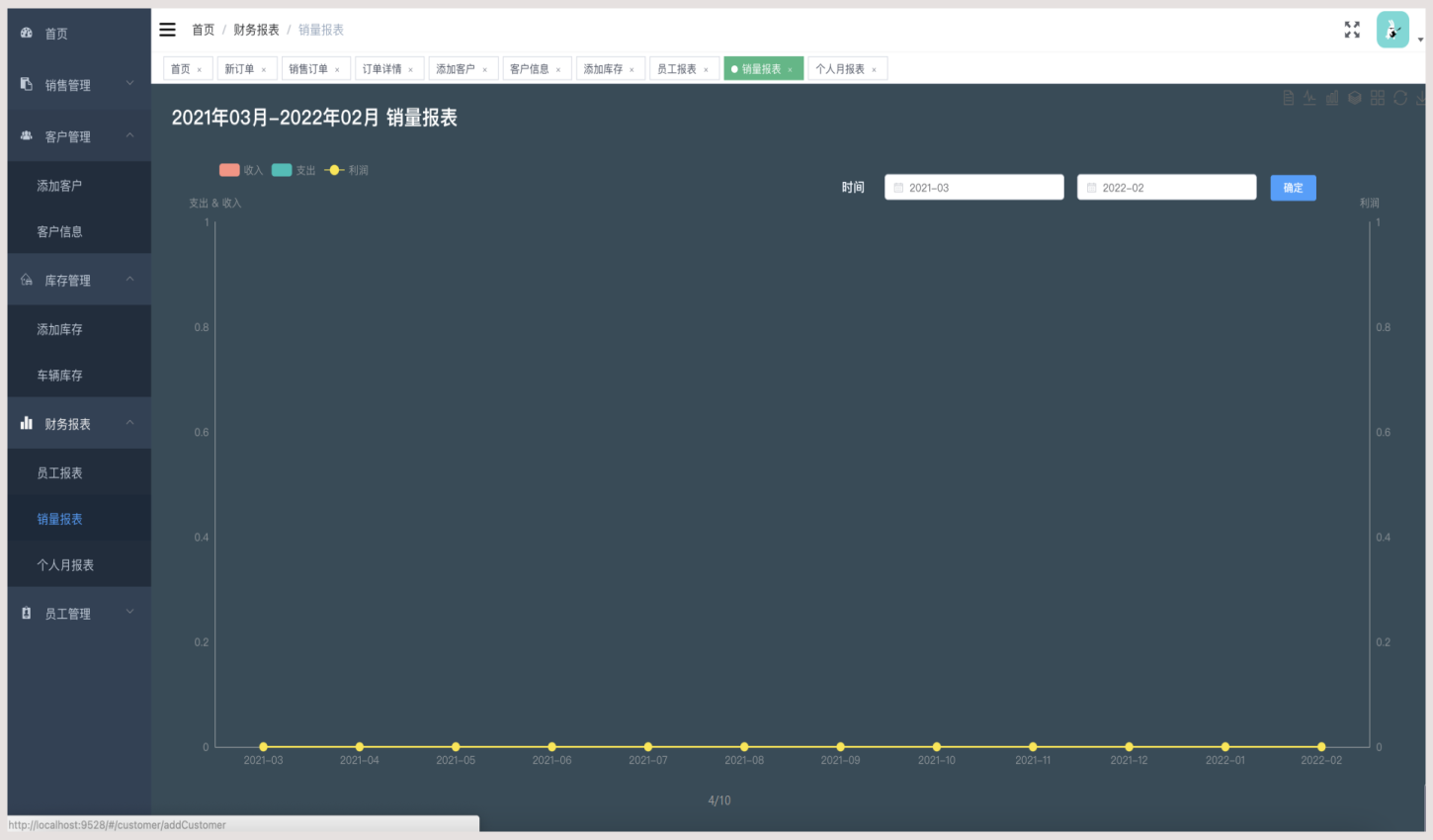 Spring boot + Vue 汽车销售管理系统源码