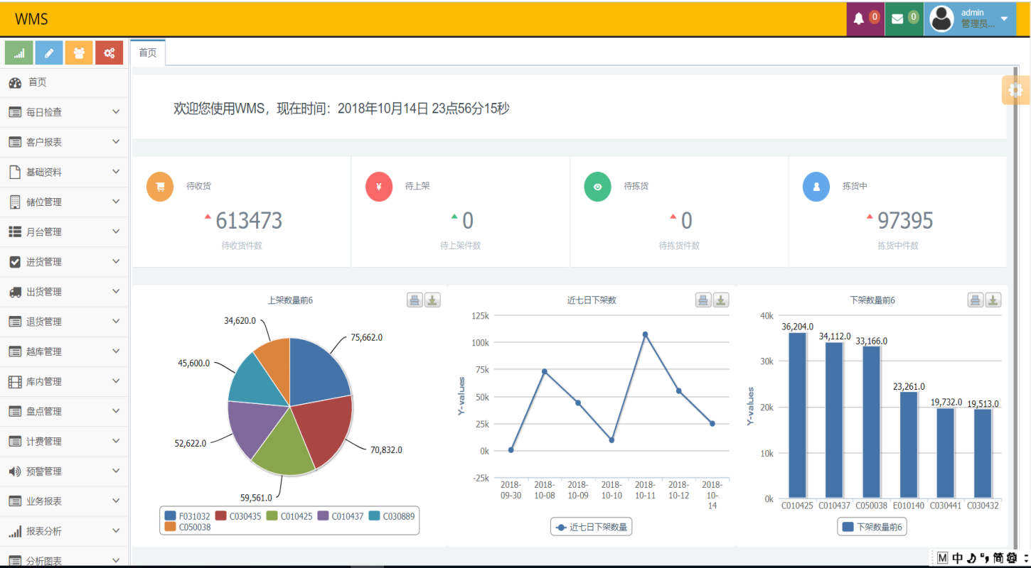 JAVA版WMS仓储管理系统源码 物流仓库管理系统源码