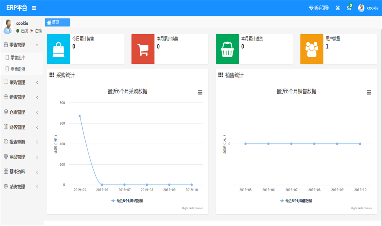 Java进销存ERP管理系统源码