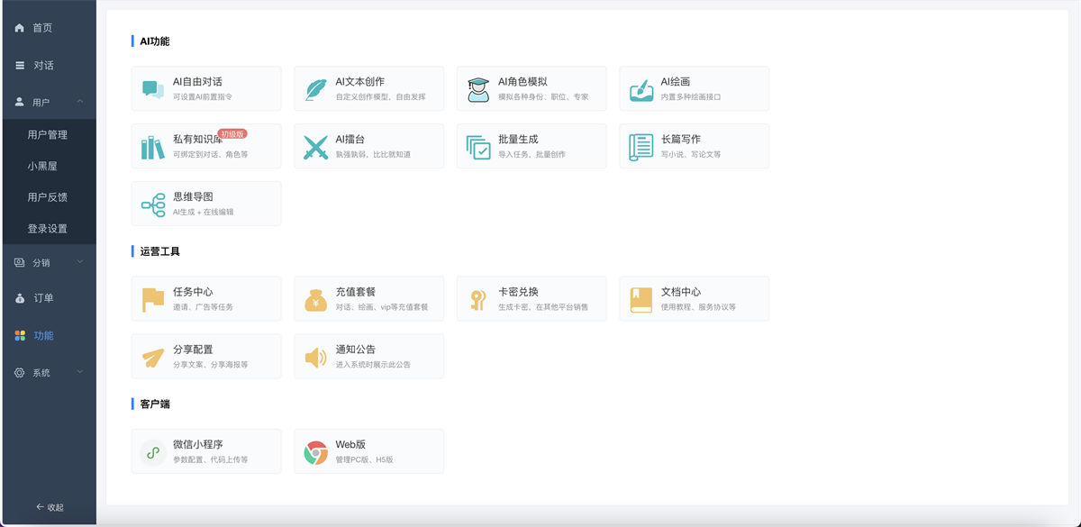 全开源小狐狸Ai系统 AI付费创作系统 ChatGPT智能机器人最新版