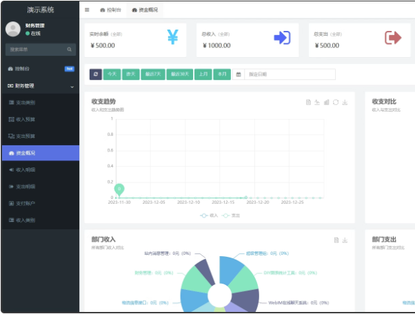 php源码 财务管理系统 源码 财务管理 电脑端