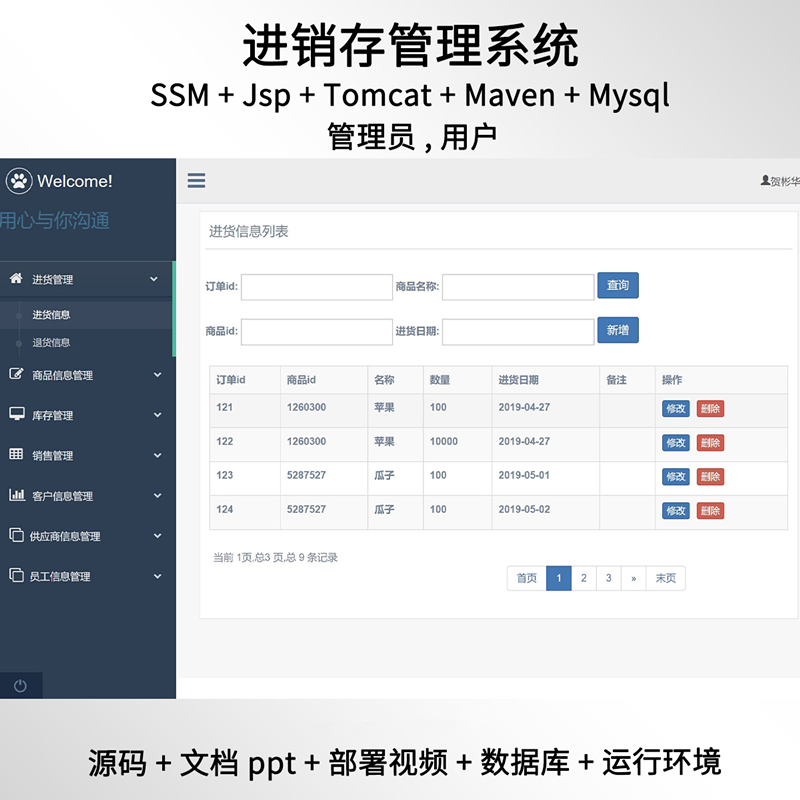 JAVA项目 超市进销存管理系统  超市erp进销存 SSM框架文档ppt