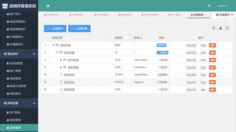 java源码 springboot和html 进销存系统管理 带文档