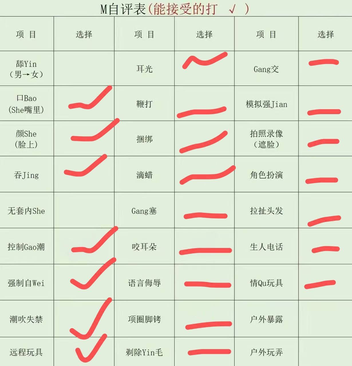 周梦霏资料照片3